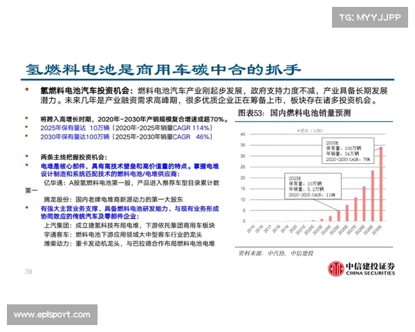 2026年新规关注车手冷却系统,联合GPDA征询意见 2026年新规关注车手冷却系统,联合GPDA征询意见