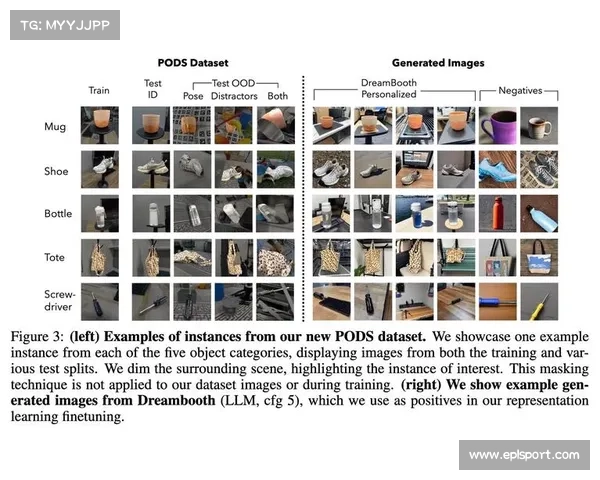 AI生成合成数据训练模型，提升分析准确性